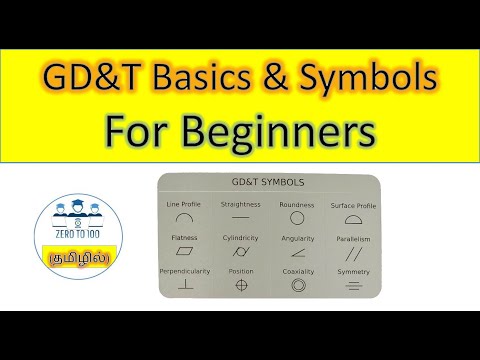 GD&T Symbols