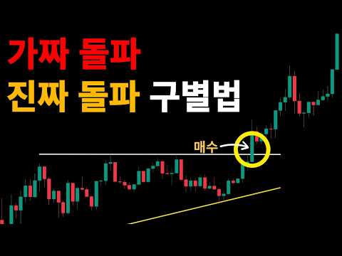 90%가 속는 돌파매매, 상위 1%는 딱 '이 5가지' 보고 진입합니다