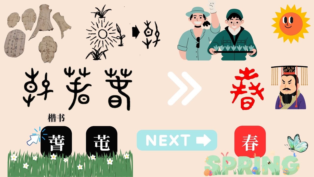 你知道汉字“春”源自”萅“吗? | Do You Know the ORIGIN of the Character “春” (SPRING ...