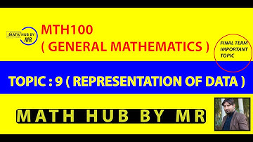MTH100 GENERAL MATHEMATICS TOPIC 9 SHORT LECTURE PRESENTED BY MUHAMMAD RAMZAN
