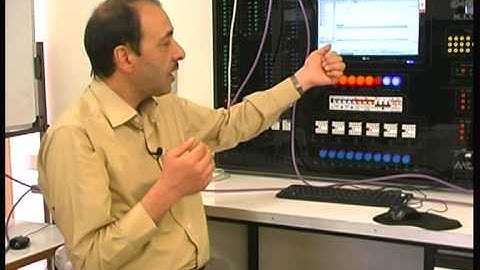 SWR - Software Redundancy Part-02