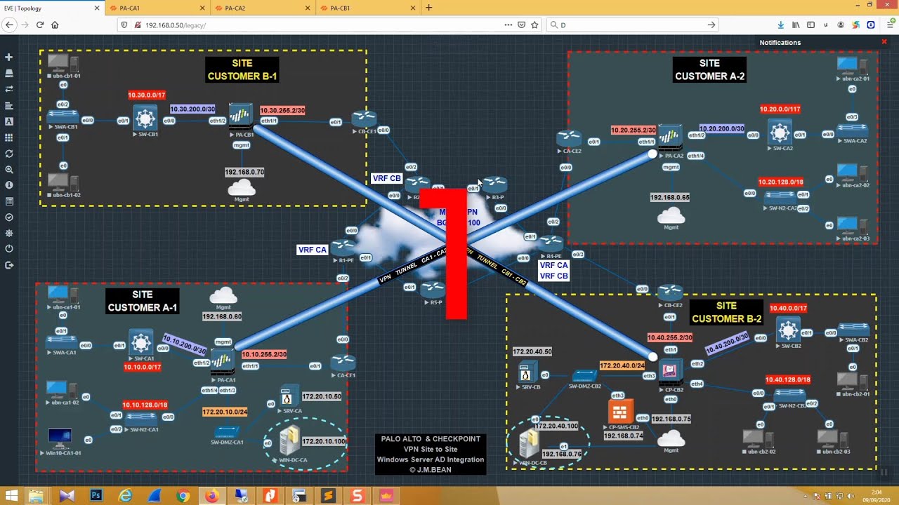 IPSEC sitetosite VPN with Palo Alto. Integrating Windows Server