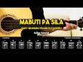 Mabuti Pa Sila - Frank Ely (Gary Granada) Easy Guitar Tutorial For Beginners #guitarlesson #shorts