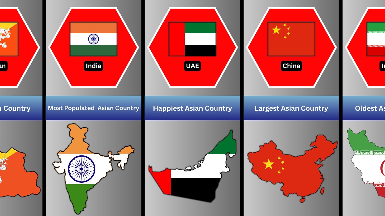 World Record of Asia Country