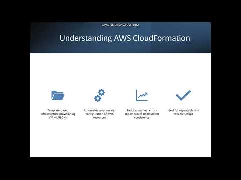 Infrastructure as Code Explained | AWS CloudFormation & CDK Concepts