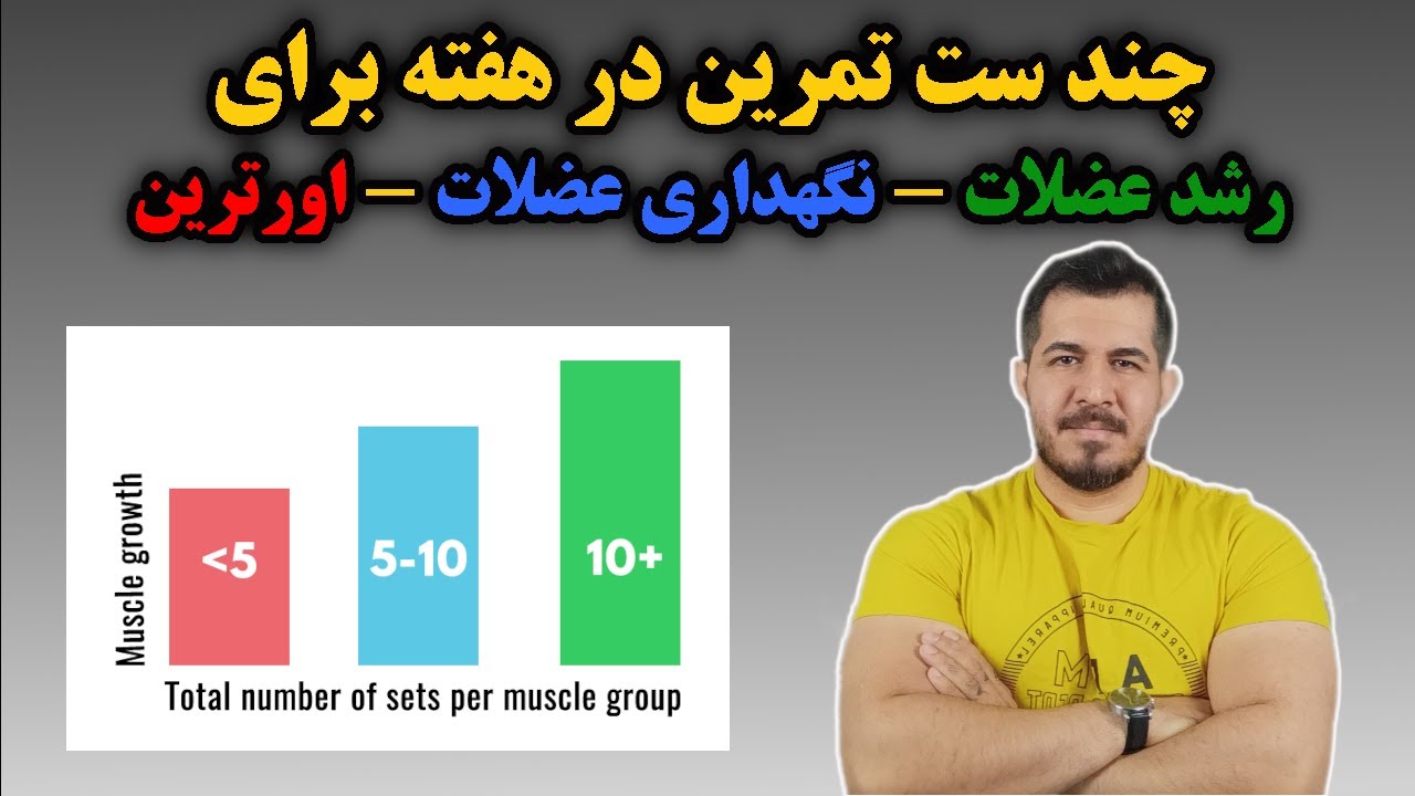 برای رشد هر عضله چند ست تمرینی در هفته نیاز است؟