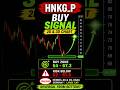 Henkel Stock: Recovery Setup?