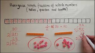 E2.10.1. Functional Skills Maths Entry 2: Recognise simple fractions of whole numbers News