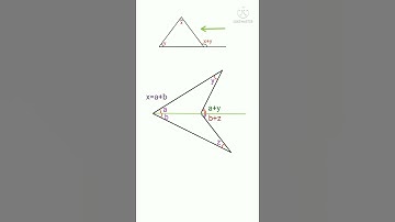 External angle| geometry| @logicxonomy| #shorts
