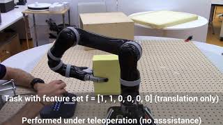 argallab :: Task Characterization for Shared Autonomy Allocation