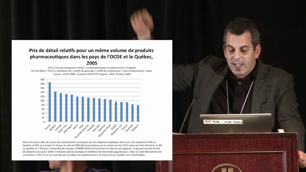 Drug Insurance in Quebec - Marc Andre Gagnon (English)
