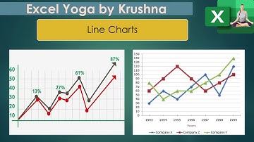Line Chart (Great Visualization Technique)