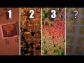 What type of player are you - Songs of Syx