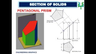 Section of Solids - Pentagonal Prism