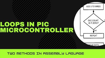 Loops in PIC Microcontroller