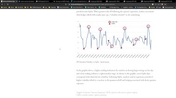 Gamma Exposure Basics Discussion