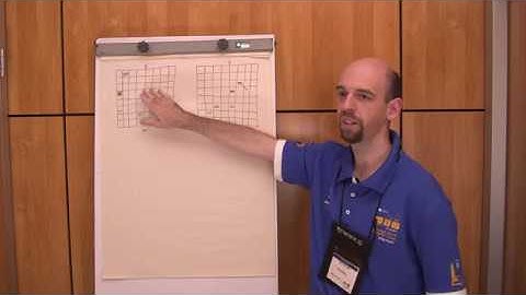 2019 ICPC Solution Video: Problem C. Checks Post Facto