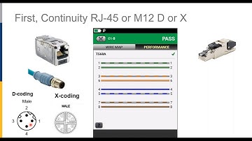 Testing Industrial Ethernet Cables to Minimize Production Downtime