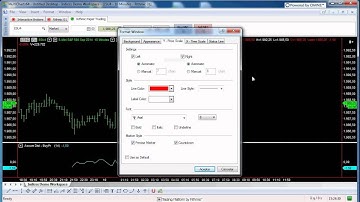 MultiCharts  - Menú “Format Window”