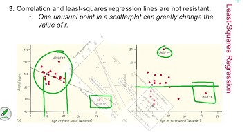 Chapter 8: Regression Wisdom