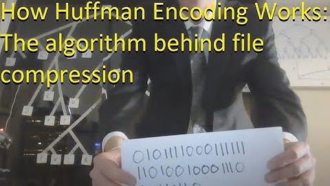 Huffman Encoding Example: Zipping, Compressing Text