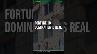 Anthropic Just Grabbed 80% of Fortune 10: Your Backdoor Play