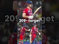 #cricket #viralvideo #ytshorts #msdhoni #trending