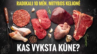 Mėsa, kiaušiniai, sviestas – ko tikėtis iš tokios mitybos