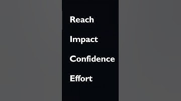 What is RICE Framework? #prioritization #productmanagement #framework