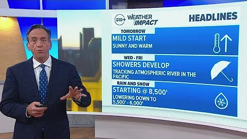 Northern California Evening Forecast | November 9, 2025