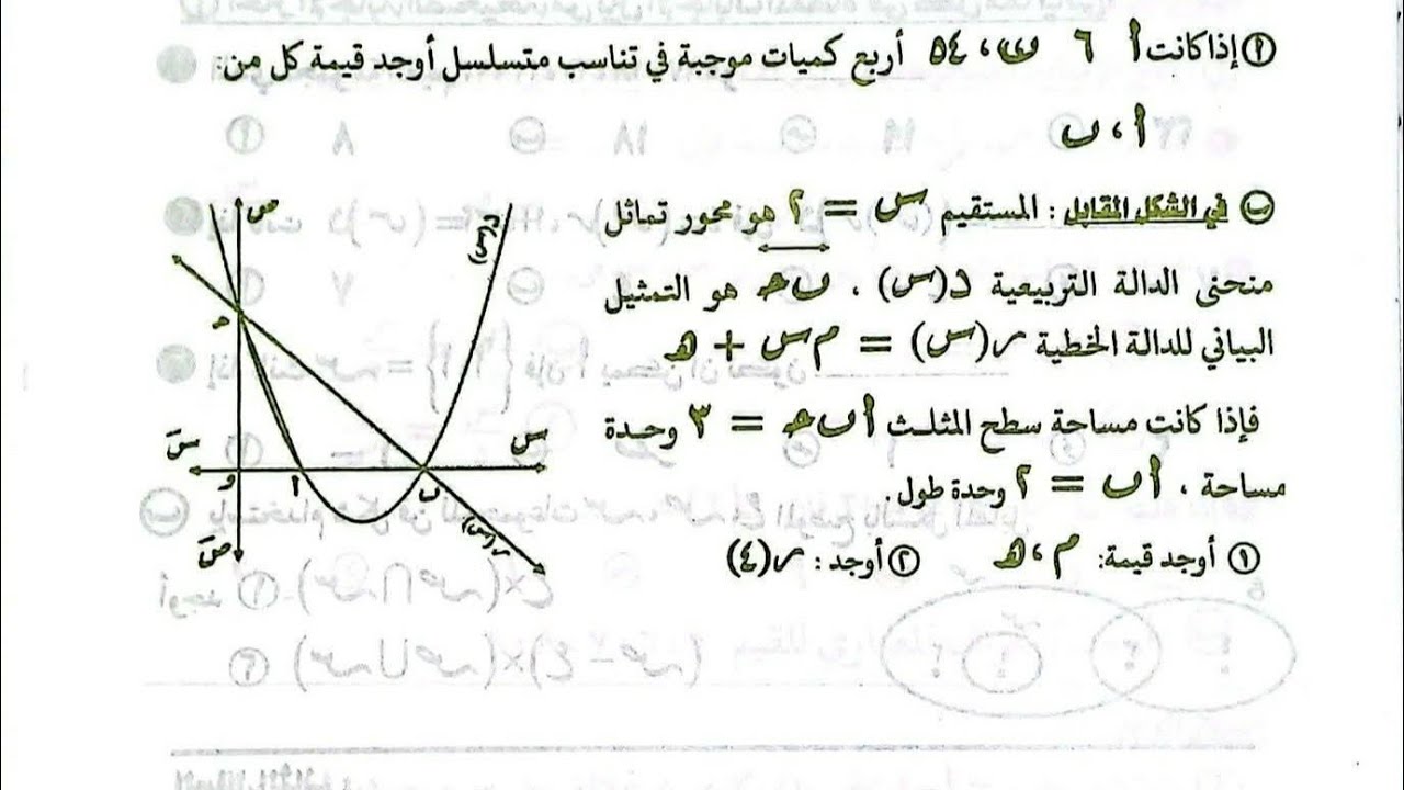 حل امتحان الجبر للشهادة الإعدادية | الدقهلية 2024 | أقوى أفكار ومسائل مهمة