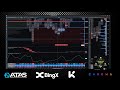 📉📈 BTC Scalping Live Challenege – Order Flow + Volume Profile (ATAS)
