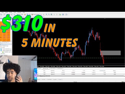 LIVE TRADING GBPUSD- $310 In 5 Minutes (FOREX)