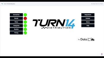 Turn 14 Distribution for Shopify