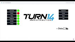 Turn 14 Distribution for Shopify