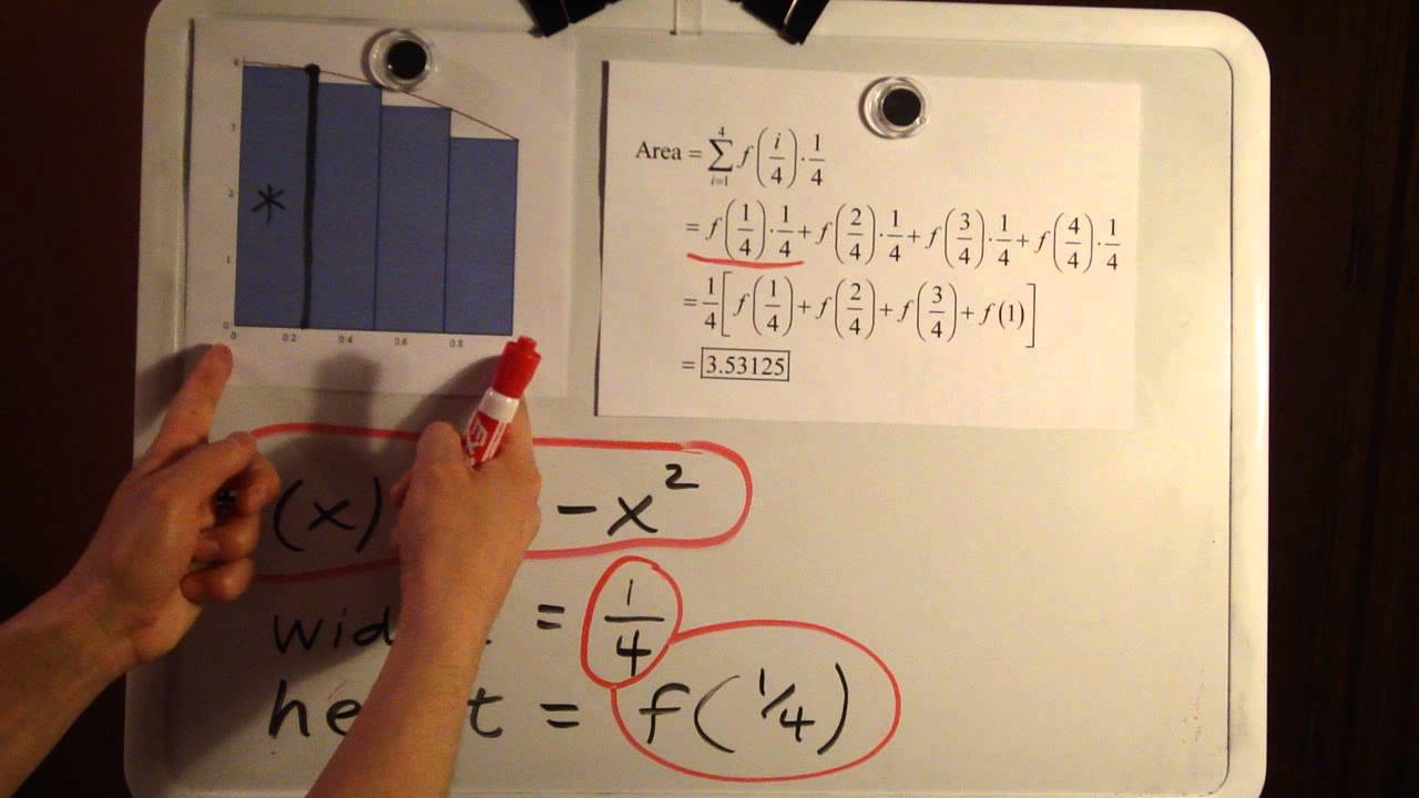Estimating Area Under the Curve - YouTube