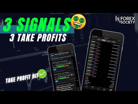 3 TRADES….3 TAKE PROFITS!! +$6,000 USD – Forex Strategy