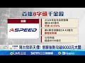 台積電加碼投資