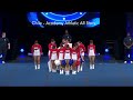 Chile - Academy Athletic All Stars [Youth All Girl Median - Semis]