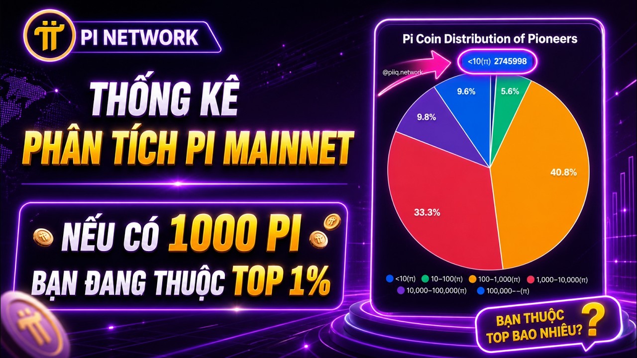 PI NETWORK N u B n C H n 1000Pi B n N m Trong Top 1 Ng i Nhi u Pi pi-network-n-u-b-n-c-h-n-1000pi-b-n-n-m-trong-top-1-ng-i-nhi-u-pi