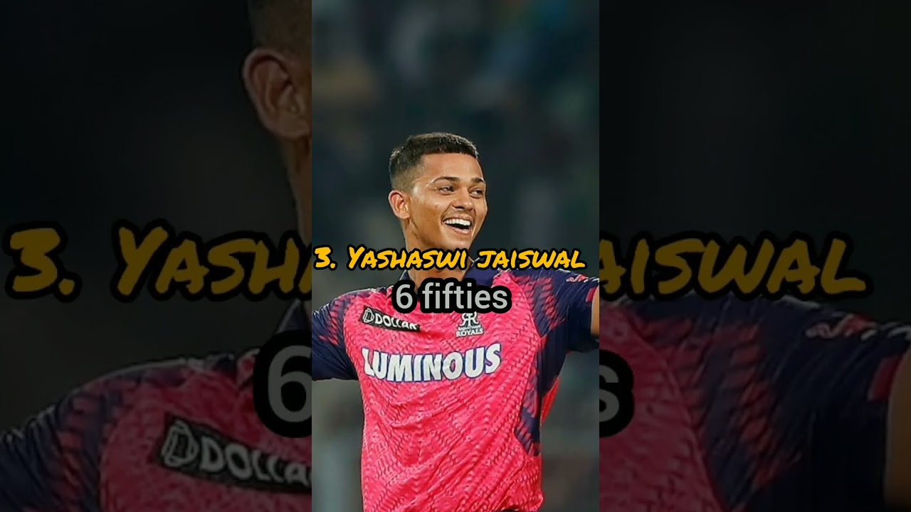 Top 5 players with most fifties in IPL 2025