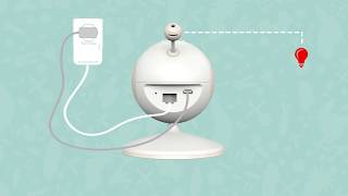 Installation ZERO émission des TIO, VIO & PIO de TATTOU screenshot 3