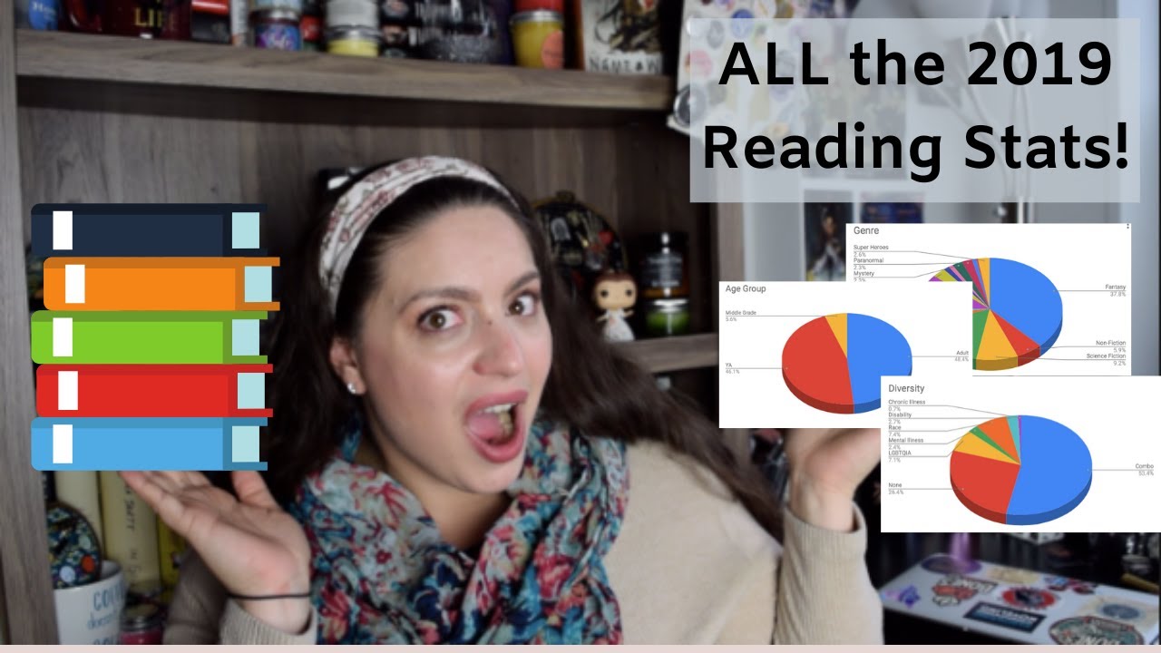 2019 Year in Review: Reading Stats!!! (aka my favorite geeky video of the year)