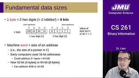 JMU CS261 07 Binary Information Part 04 - Byte Ordering