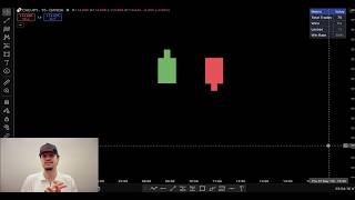 My 90% Win Rate Simple No Wick Scalping Strategy (Rules & Live Backtest)