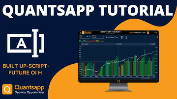 How to use Quantsapp || Built-up || Scrip || Basics of #Future & #Options OI H