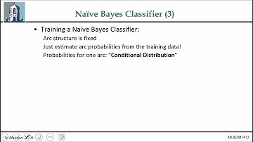 CT475 Topic 7 Part 2: Probabilistic Classifiers