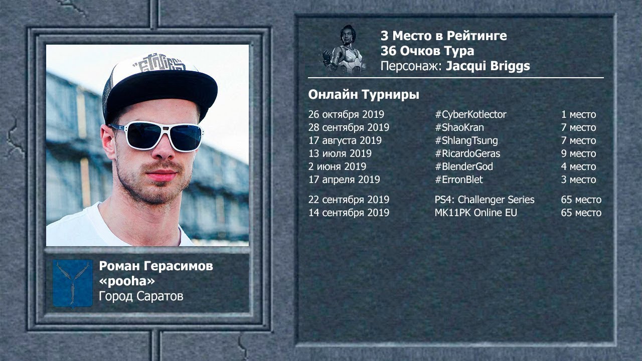 JKL Online Tour. Карточка Игрока. pooha