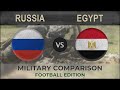 RUSSIA vs EGYPT - Army Comparison - 2018 (FOOTBALL EDITION)