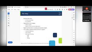 ITIL 4 FOUNDATION  INTRO for Beginners